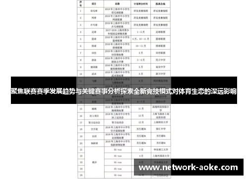 聚焦联赛赛季发展趋势与关键赛事分析探索全新竞技模式对体育生态的深远影响